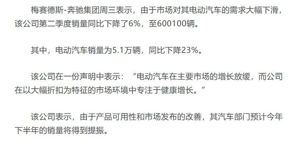 早報(bào)：三星Z Fold6/Flip6正式發(fā)布 奔馳Q2銷量下降6%