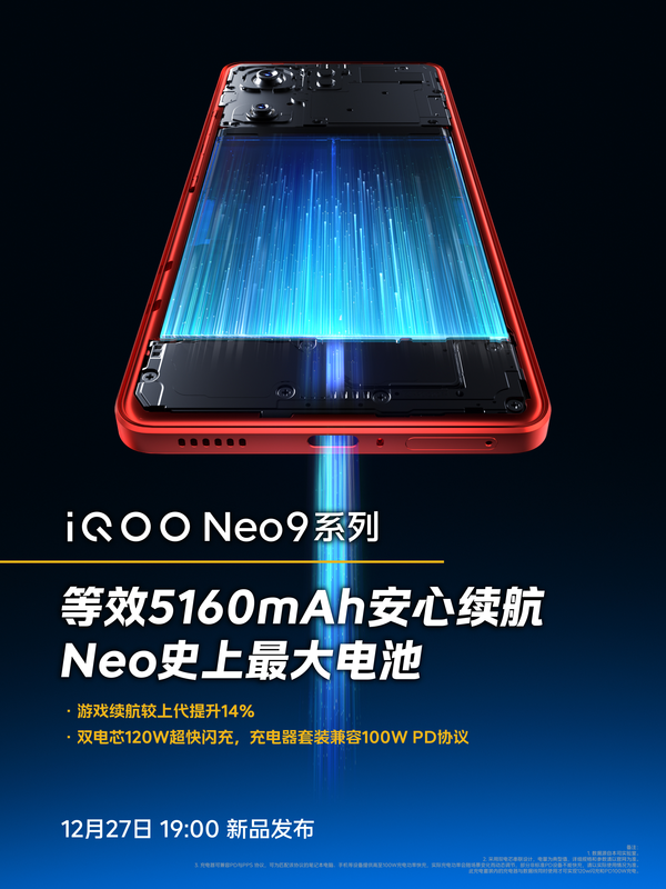 最強(qiáng)電競直屏 iQOO Neo9系列將標(biāo)配1.5K 144Hz 8T屏