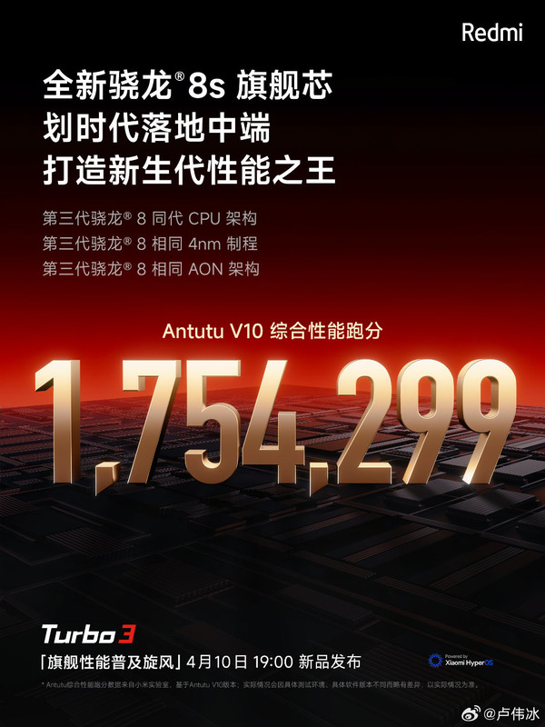 Redmi Turbo 3性能跑分超175萬分 官方：投入巨額成本