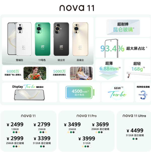 2499元起！華為nova 11系列發(fā)布 搭載十檔可變光圈