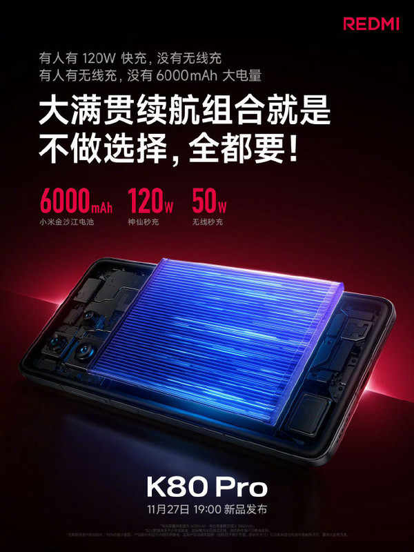 REDMI K80系列狂暴引擎4.0有點東西 是不是太酷“辣”