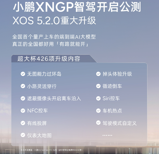 小鵬XNGP智駕XOS 5.2.0版本開始推送 426項升級內容