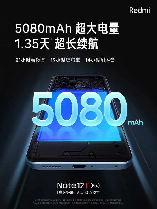 Redmi：Note 12T Pro配5080毫安電池和67W充電