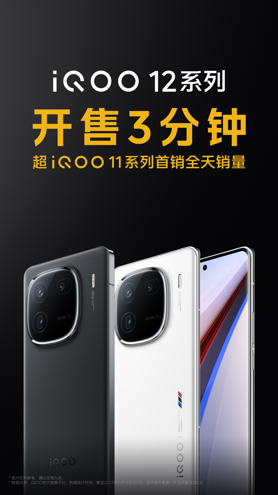 全系第三代驍龍8售價(jià)3999元起 iQOO 12系列火爆熱銷(xiāo)