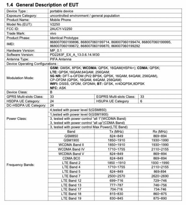 vivo V29 5G新機再獲認證 核心參數(shù)曝光 80W快充穩(wěn)了