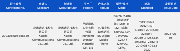 小米Redmi新百元神機要來了？兩款新機已經(jīng)通過認證