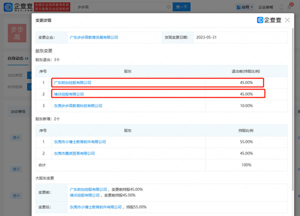 OPPO和vivo同時(shí)退出步步高教育公司 這是商量好的？ 