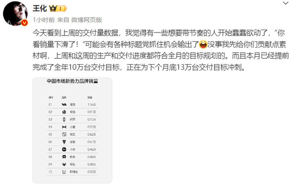 王化回應(yīng)小米汽車周銷量下滑：生產(chǎn)和交付都符合規(guī)劃
