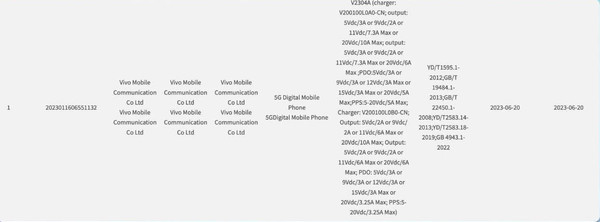 iQOO 11S通過認(rèn)證 200W充電！與Redmi K60U狹路相逢？