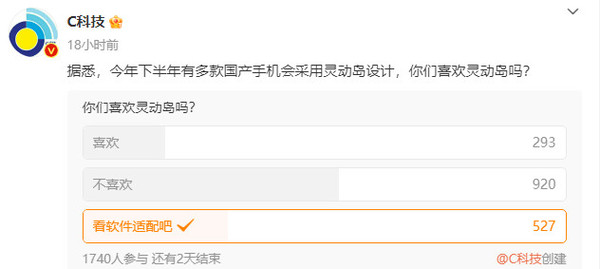 下半年多款安卓手機(jī)將采用靈動(dòng)島 超半數(shù)網(wǎng)友并不喜歡