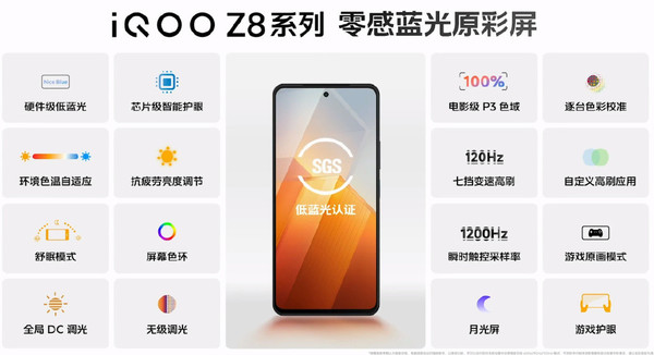 iQOO Z8系列正式發(fā)布 最高搭載天璣8200 售1199元起